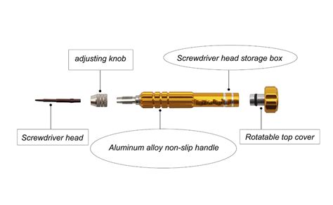 SCHOFIC 5-in-1 Multifunctional Small Precision Pocket Mini Screwdriver ...