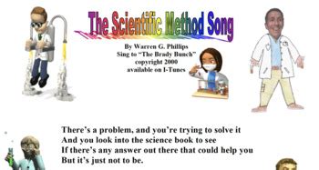 Science Method Song 的图像结果