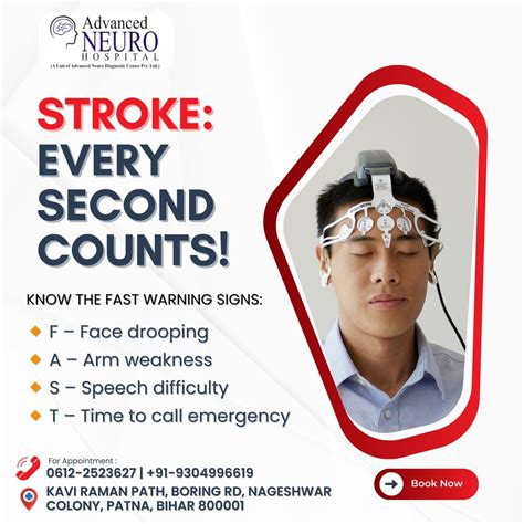 Image result for Fast Positive