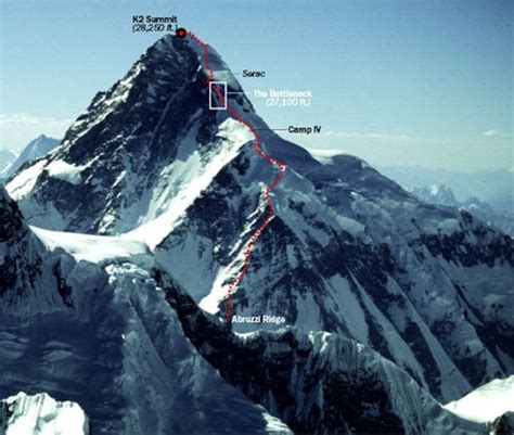 Images Of K2 Mountain Winter Conquest Of K2 Mountain Takes Adventure