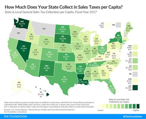 How Much Does Your State Collect in Sales Taxes per Capita? - Upstate ...