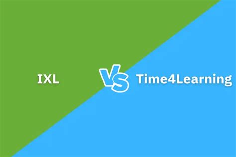 Image result for IXL vs Time4Learning