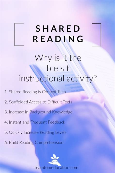 Shared Reading Diffinition 的图像结果