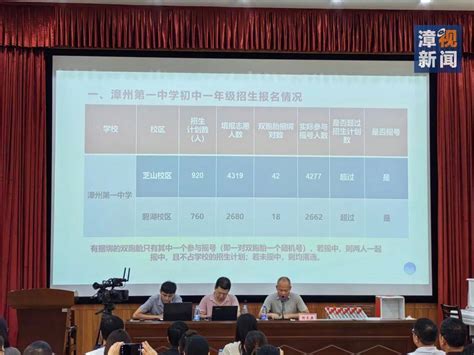 2022年广州成人本科有哪些学校 - 知乎
