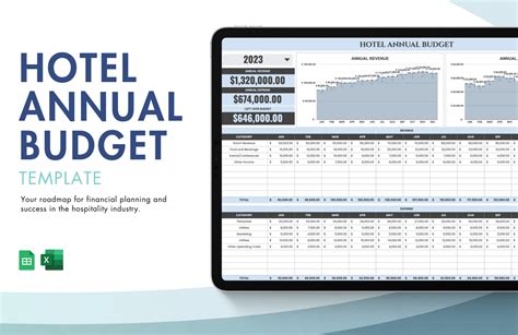 Effective Hotel Budgeting: How To Make A Hotel Budget Plan – QHWSDP