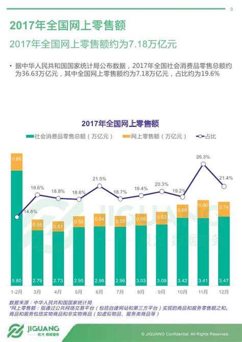 2020年中国互联网医疗行业市场规模、商业模式及发展趋势分析|疫情|移动|中国移动_新浪新闻