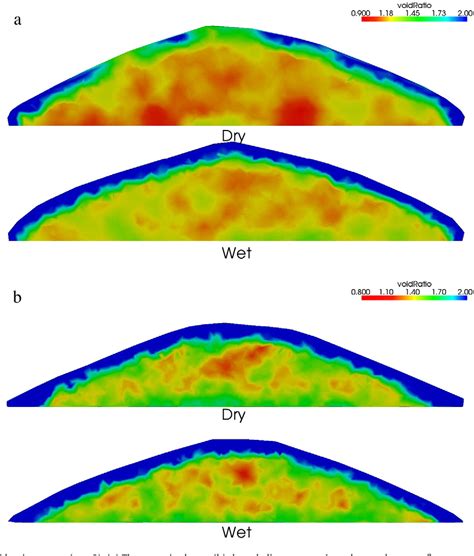 Image result for CFD Dem Simulation