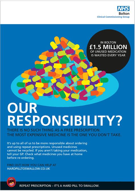 Campaign Poster Examples 的图像结果