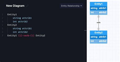 Image result for Crows Foot Example of Subclass and Superclass