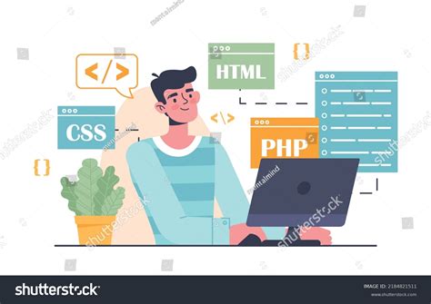 Image result for Code That Makes Code Work