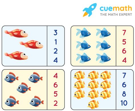 Classification Examples 的图像结果