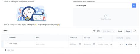 Image result for Software Development Outsource Raci