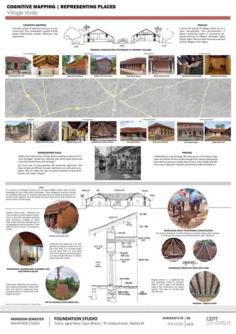 Understanding the Fundamentals of Heritage Conservation | CEPT - Portfolio