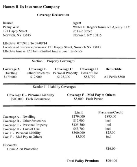 Image result for Homeowners Insurance Declaration Page
