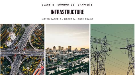 Class 12 Economics Chapter 9 Infrastructure Explain 的图像结果