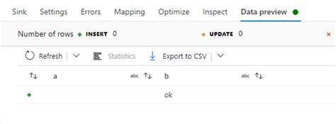 Image result for ADF Data Flow Functions Contains