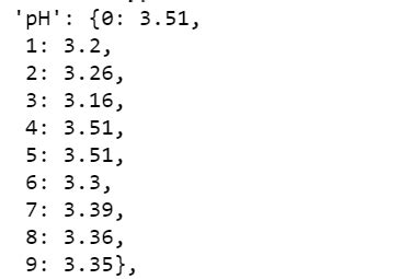 Image result for Removing Outliers in Dataset Python