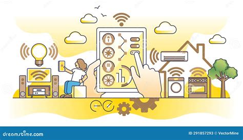 Home Service Robot 的图像结果