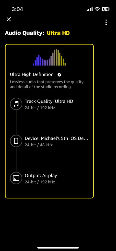 Image result for Wide Bit Stream Sampling Rate Contractor On Amazon