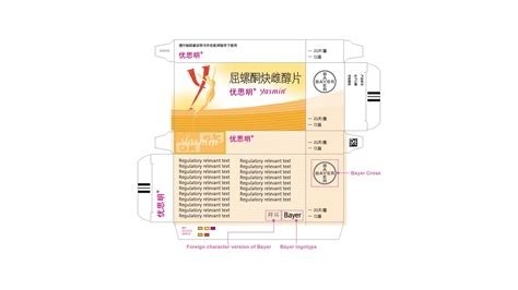 packaging | Identity Net // Portal