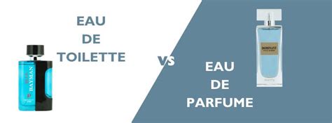 Eau de Parfum vs. Eau de Toilette: What is the Difference Between – The ...