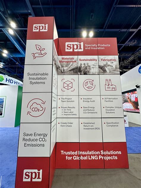 Specialty Products & Insulation