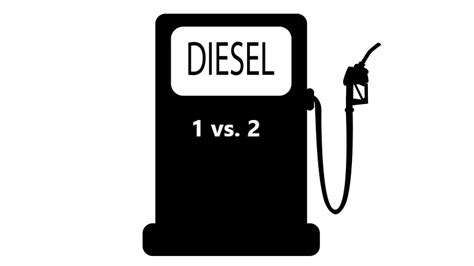 Image result for 1 vs 2 Sign