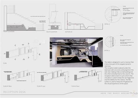 CLOUD Z- VFX Company | CEPT - Portfolio