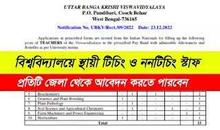 Uttar Banga Krishi Viswavidyalaya Recruitment 2024- Apply Teaching, Non ...