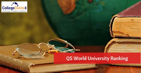 IITs and IISc Rise in QS World Rankings 2019 | CollegeDekho