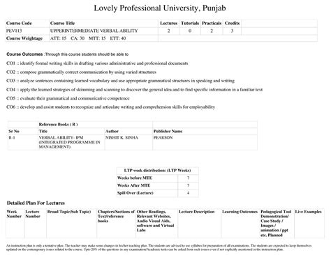 Pev113 IP - IMPORTANT QUESTIONS - An instruction plan is only a ...