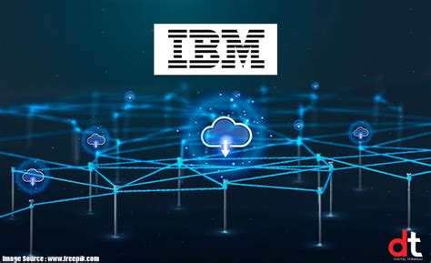 IBM India, IBM Cloud, Artificial Intelligence, IBM Power Index, hybrid ...