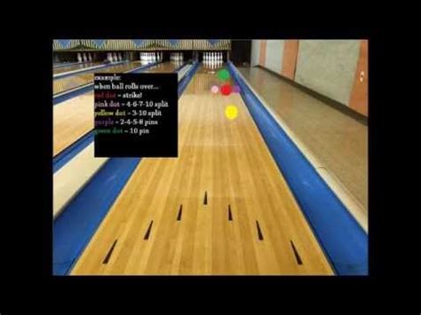 Image result for Bowling Targeting Tips