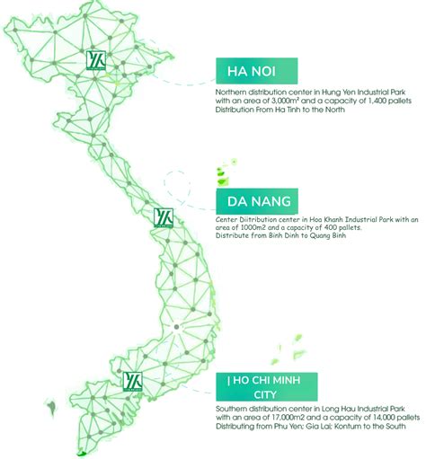 Rezultat imagine pentru Hoang Nguyen Urinary System