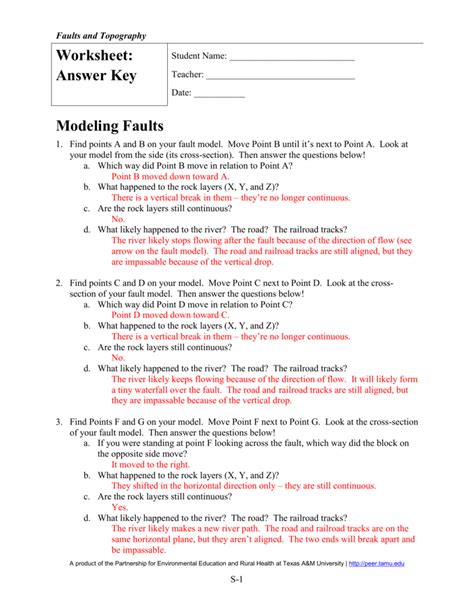 Image result for Modeling Faults Worksheet