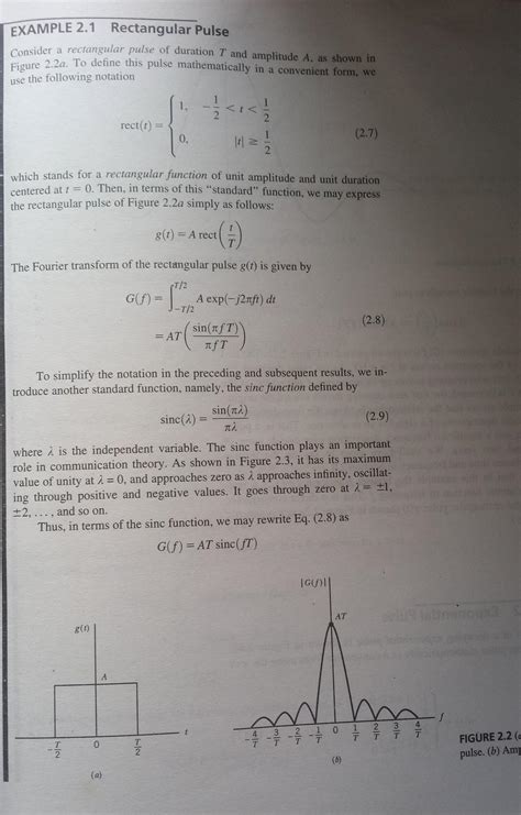 Image result for Rectangular Pulse