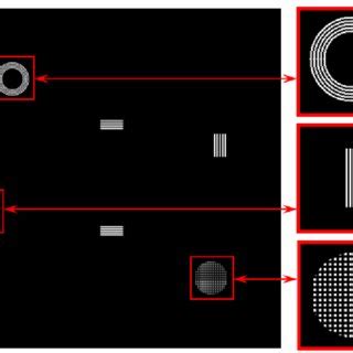 Image result for Spatial Resolution Test