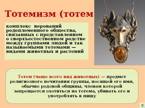 Религия - обществознание, презентации