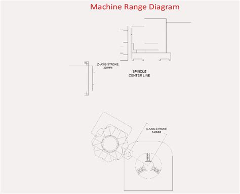 Axis CNC Automation - Agni-170