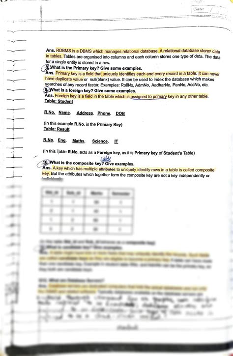 Image result for Database Management System in Class 10