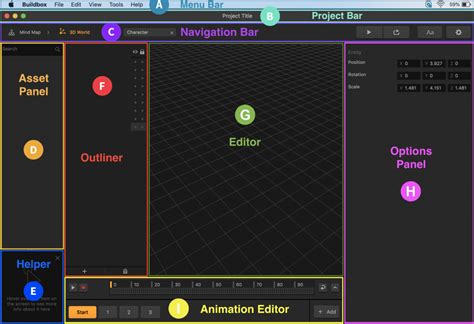 Checkpoint Build Box 的图像结果