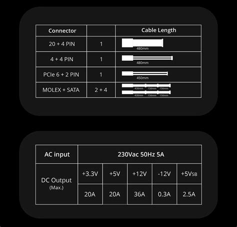 Zebronics Zeb-VS600Z Power Supply Best Price in India on Thevaluestore.in