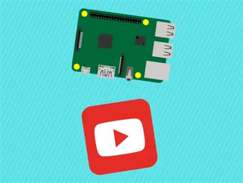Image result for Raspberry Pi Libcamera Video Stream