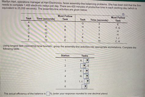 Rezultat imagine pentru Line Balancing Problems