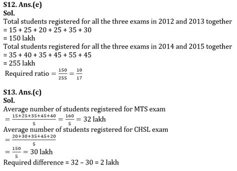 Quantitative Aptitude Quiz For LIC ADO Prelims 2023 -1st March