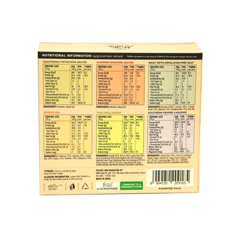 Grab And Go Mixed Bag 230g – Nutty Gritties