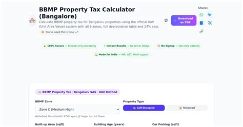 BBMP Property Tax Calculator (Bangalore) — Free Online Tool | Features ...
