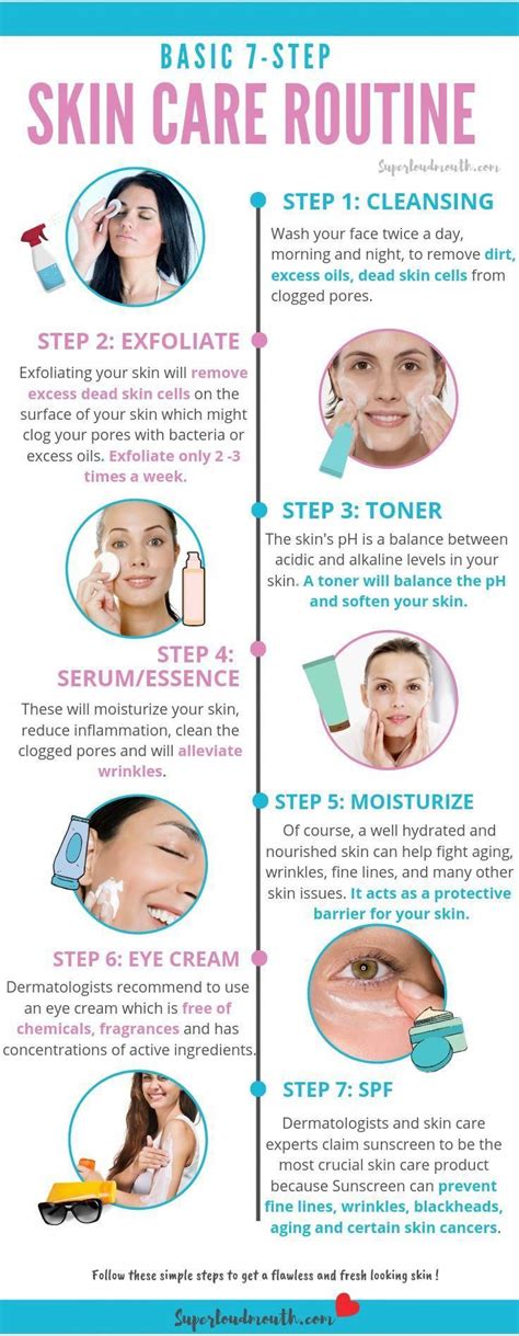 basic skin care routine