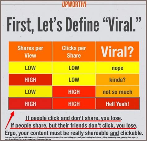 Image result for Definition Point Math