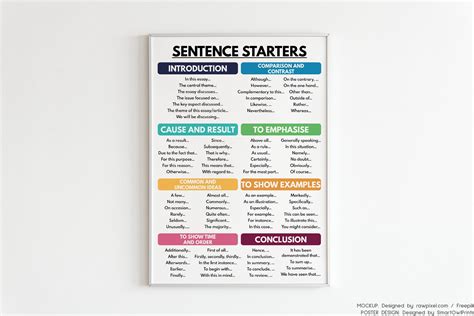 Sentence Starters For A Body Paragraph at Ella Byatt blog